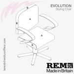 Fauteuil de coupe | Evolution Baltic (Couleurs) REM